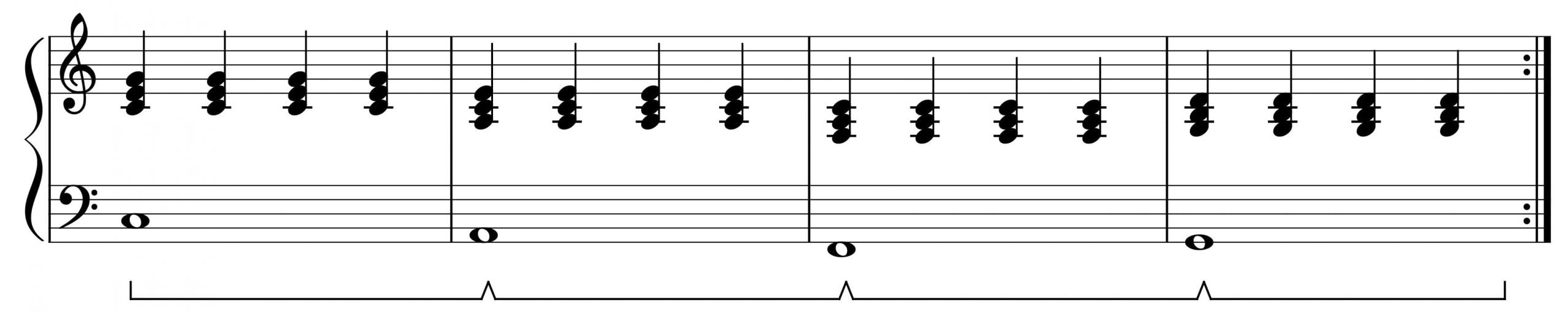 four chords in C legato pedal