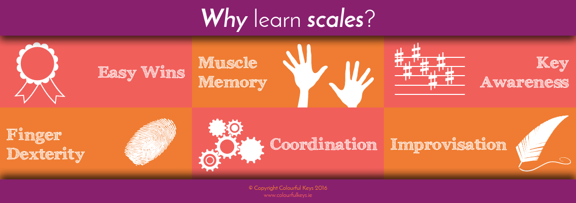why-practice-scales-infographic-landscape